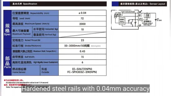 Transition and Handling Electric Worktable Linear Guide Module Slide Table Single Axis Cross Gantry CNC Reciprocating